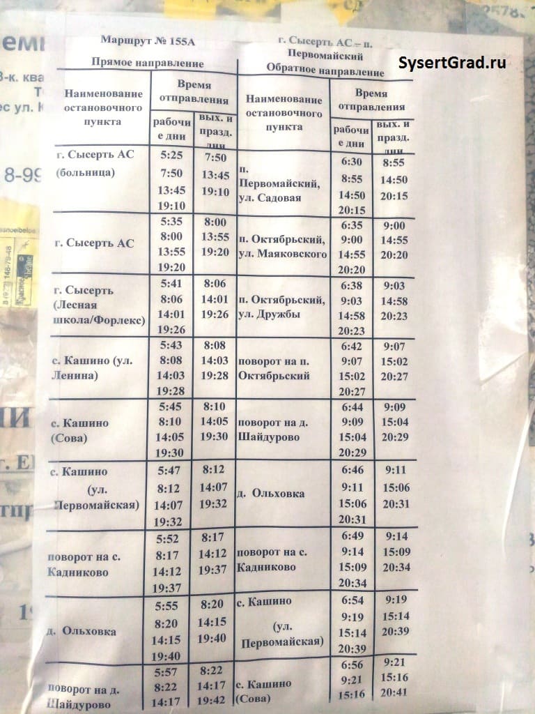 Расписание автобусов 12